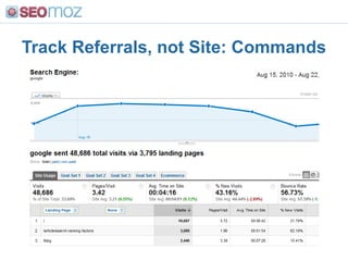 Broad Linking at Top Levels<br />