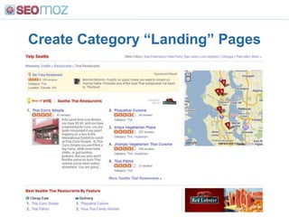 User & Usability Testing<br />