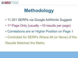  New Research: Topic Modeling in the Search Results</li></li></ul><li>Use Statistical Analysis to Answer Important SEO Que...