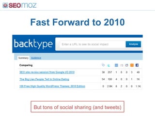 Content Syndication<br />