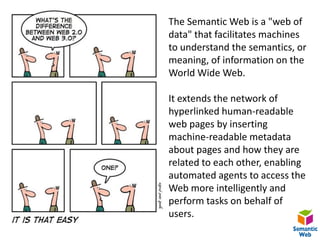 The Semantic Web is a "web of data" that facilitates machines to understand the semantics, or meaning, of information on the World Wide Web. It extends the network of hyperlinked human-readable web pages by inserting machine-readable metadata about pages and how they are related to each other, enabling automated agents to access the Web more intelligently and perform tasks on behalf of users.