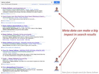 Meta data can make a big impact in search resultsTaken from a Google search for Danny Sullivan