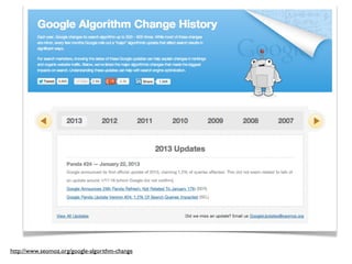 http://www.seomoz.org/google-algorithm-change
 