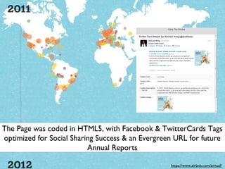 The Page was coded in HTML5, with Facebook & TwitterCards Tags
optimized for Social Sharing Success & an Evergreen URL for future
                          Annual Reports

                                                  https://www.airbnb.com/annual/
 