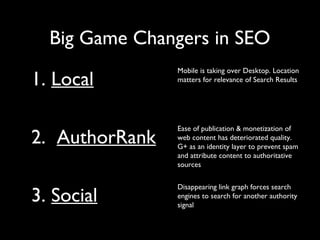 Big Game Changers in SEO
                Mobile is taking over Desktop. Location
1. Local        matters for relevance of Search Results




                Ease of publication & monetization of
2. AuthorRank   web content has deteriorated quality.
                G+ as an identity layer to prevent spam
                and attribute content to authoritative
                sources

                Disappearing link graph forces search
3. Social       engines to search for another authority
                signal
 