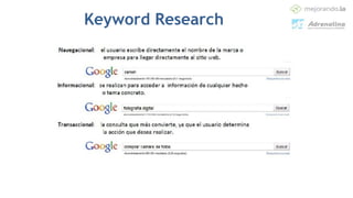 Keyword Research
 
