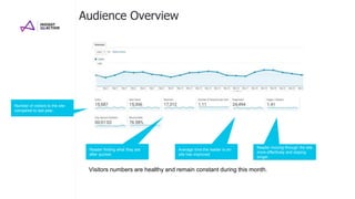 Audience Overview
Number of visitors to the site
compared to last year.
Reader finding what they are
after quicker.
Reader moving through the site
more effectively and staying
longer.
Average time the reader is on-
site has improved.
Visitors numbers are healthy and remain constant during this month.
 