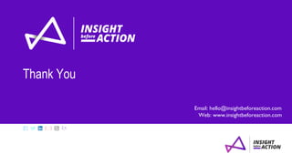 Thank You
Email: hello@insightbeforeaction.com
Web: www.insightbeforeaction.com
 