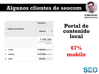 Portal de
contenido
local
67%
mobile
Algunos clientes de seocom
A.Marimón
@arturomarimon
 