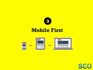 Mobile First
3
 