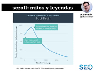 scroll: mitos y leyendas
A.Marimón
@arturomarimon
http://blog.chartbeat.com/2013/08/12/scroll-behavior-across-the-web/
 