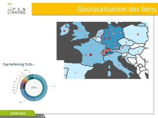 Géolocalisation des liensGéolocalisation des liens
1212
ECOM 2015ECOM 2015
 