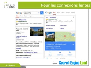 Pour les connexions lentesPour les connexions lentes
1717
ECOM 2015ECOM 2015
Source:
 