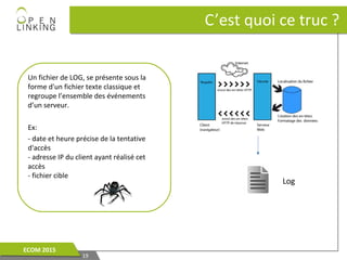 C’est quoi ce truc ?C’est quoi ce truc ?
1919
ECOM 2015ECOM 2015
Log
Un fichier de LOG, se présente sous la
forme d'un fichier texte classique et
regroupe l’ensemble des événements
d’un serveur.
Ex:
- date et heure précise de la tentative
d'accès
- adresse IP du client ayant réalisé cet
accès
- fichier cible
 