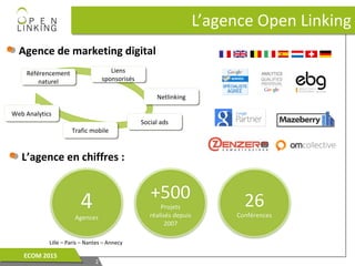 L’agence Open LinkingL’agence Open Linking
22
ECOM 2015ECOM 2015
4Agences
+500
Projets
réalisés depuis
2007
L’agence en chiffres :
Lille – Paris – Nantes – Annecy
Agence de marketing digital
Référencement
naturel
Référencement
naturel
Liens
sponsorisés
Liens
sponsorisés
Social adsSocial ads
Trafic mobileTrafic mobile
NetlinkingNetlinking
Web AnalyticsWeb Analytics
26
Conférences
 