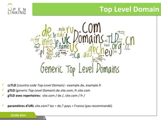  ccTLD (country code Top-Level Domain) : example.de, example.fr
 gTLD (generic Top-Level Domain) de.site.com, fr.site.com
 gTLD avec repertoires: site.com / de /, site.com / fr /
 paramètres d'URL site.com? loc = de,? pays = France (pas recommandé)
Top Level DomainTop Level Domain
66
ECOM 2015ECOM 2015
 