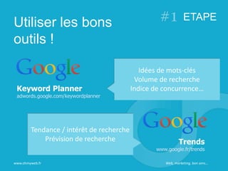 Utiliser les bons
outils !
ETAPE
www.ohmyweb.fr
Keyword Planner
adwords.google.com/keywordplanner
Trends
www.google.fr/trends
Idées de mots-clés
Volume de recherche
Indice de concurrence…
Tendance / intérêt de recherche
Prévision de recherche
Web, marketing, bon sens…
 