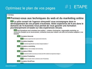 ETAPE
www.ohmyweb.fr
Optimisez le plan de vos pages
 