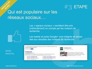 Qui est populaire sur les
réseaux sociaux…
www.ohmyweb.fr
#SMO
#AddThis
Les « signaux sociaux » semblent être pris
(indirectement) en compte par les moteurs de
recherche
Les tweets et posts Google+ sont intégrés en temps
réel aux résultats des moteurs de recherche
Web, marketing, bon sens…
ETAPE
 