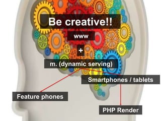 ClinicSEO by @aribera @egarolera y @arturomarimon
www
Be creative!!
m. (dynamic serving)
Feature phones
Smartphones / tabl...