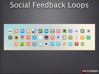 Social Feedback Loops




                    thingdigital
 