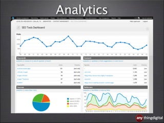 Analytics




            thingdigital
 