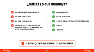 ¿QUÉ ES LO QUE QUIERE/S?
 
