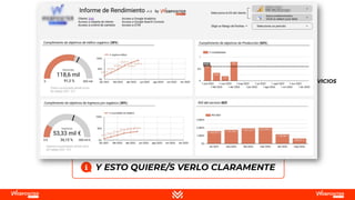 ¿QUÉ ES LO QUE QUIERE/S?
 