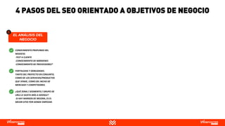 CONOCIMIENTO PROFUNDO DEL
NEGOCIO.
-TEST A CLIENTE
-CONOCIMIENTO DE MÁRGENES
-CONOCIMIENTO DE PROVEEDORES*
FORTALEZAS Y DEBILIDADES.
TANTO DEL PROYECTO EN CONJUNTO,
COMO DE LOS SERVICIOS/PRODUCTOS
QUE VENDE, COMO DEL NICHO DE
MERCADO Y COMPETIDORES.
¿QUÉ ZONA / SEGMENTO / GRUPO DE
URLS LE GUSTA MÁS A GOOGLE?
-SI HAY MARGEN DE MEJORA, ES EL
MEJOR SITIO POR DONDE EMPEZAR.
4 PASOS DEL SEO ORIENTADO A OBJETIVOS DE NEGOCIO
 
