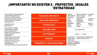 ¡IMPORTANTE! NO EXISTEN 2 PROYECTOS IGUALES
ESTRATEGIAS
 