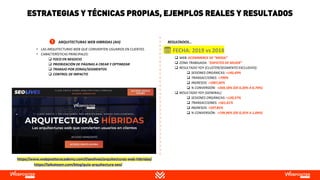 ESTRATEGIAS Y TÉCNICAS PROPIAS, EJEMPLOS REALES Y RESULTADOS
📅 FECHA: 2019 vs 2018
• LAS ARQUITECTURAS WEB QUE CONVIERTEN USUARIOS EN CLIENTES.
• CARACTERÍSTICAS PRINCIPALES:
❑ FOCO EN NEGOCIO
❑ PRIORIZACIÓN DE PÁGINAS A CREAR Y OPTIMIZAR
❑ TRABAJO POR ZONAS/SEGMENTOS
❑ CONTROL DE IMPACTO
https://www.webpositeracademy.com/l/seolives/arquitecturas-web-hibridas/
ARQUITECTURAS WEB HIBRIDAS (AH)
❑ WEB: ECOMMERCE DE “MODA”
❑ ZONA TRABAJADA: “ZAPATOS DE MUJER”
❑ RESULTADO YOY (CLUSTER/SEGMENTO EXCLUSIVO):
❑ SESIONES ORGÁNICAS: +145,69%
❑ TRANSACCIONES: +790%
❑ INGRESOS: +1007,02%
❑ % CONVERSIÓN: +269,18% (DE 0,20% A 0,74%)
❑ RESULTADO YOY (GENERAL):
❑ SESIONES ORGÁNICAS: +120,57%
❑ TRANSACCIONES: +561,61%
❑ INGRESOS: +597,85%
❑ % CONVERSIÓN: +199,96% (DE 0,35% A 1,04%)
RESULTADOS…
https://laikateam.com/blog/guia-arquitectura-seo/
 