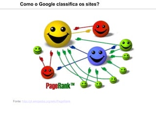  Web CEO O que as pessoas buscam? Insights for Search 