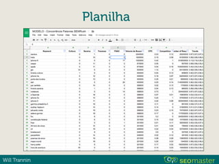 Will Trannin
Planilha
 