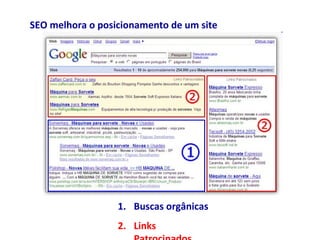 SEO melhora o posicionamento de um site
1. Buscas orgânicas
2. Links
 