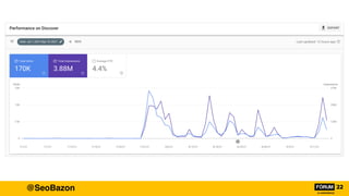 @SeoBazon #BrightonSEO
@SeoBazon
@SeoBazon
 