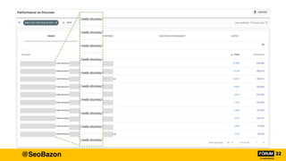 @SeoBazon #BrightonSEO
@SeoBazon
@SeoBazon
 