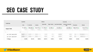 SEO CASE STUDY
@SeoBazon
 