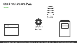 Cómo funciona una PWA
Service
Worker
Beyond single-page apps: alternative architectures for your PWA (Google I/O '18) - ht...