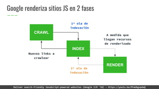 Google renderiza sitios JS en 2 fases
CRAWL
INDEX
RENDER
1ª ola de
indexación
2ª ola de
indexación
Nuevos links a
crawlear...