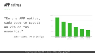 APP nativas
“En una APP nativa,
cada paso te cuesta
un 20% de tus
usuarios.”
Gabor Cselle, PM en @Google
Every Step Costs You 20% of Users - https://goo.gl/QyaHUn
 