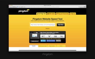 PageSpeed 
 