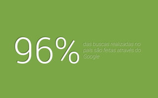 dos usuários de internet no 
Brasil usam mecanismos 
de buscas para encontrar 
informações. 90% 
 