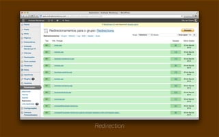 Wordpress SEO > Painel de Edição de Post/Página 
 