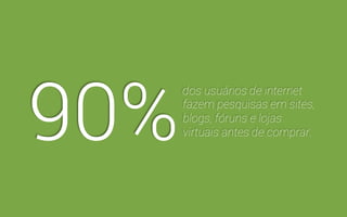 das buscas realizadas no 
país são feitas através do 
Google 96% 
 