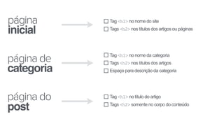 página
inicial
Tag <h1> no nome do site
Tags <h2> nos títulos dos artigos ou páginas
Tag <h1> no nome da categoria
Tags <h2> nos títulos dos artigos
Espaço para descrição da categoria
Tag <h1> no título do artigo
Tags <h2> somente no corpo do conteúdo
página de
categoria
página do
post
 
