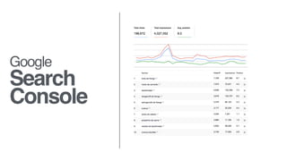 Google
Search
Console
 