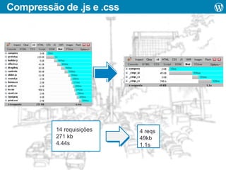 Compressão de .js e .css

14 requisições
271 kb
4.44s

4 reqs
49kb
1.1s

 