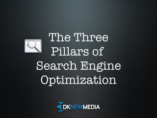 The Three Pillars of  Search Engine Optimization 