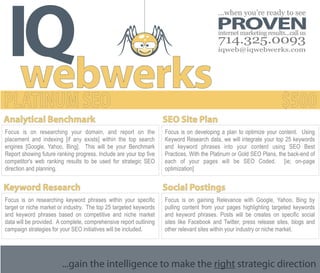 IQ
                                                                                          ...when you’re ready to see
                                                                                         PROVEN
                                                                                          internet marketing results...call us
                                                                                          714.325.0093
                                                                                          iqweb@iqwebwerks.com




  webwerks
Analytical Benchmark                                                SEO Site Plan
Focus is on researching your domain, and report on the              Focus is on developing a plan to optimize your content. Using
placement and indexing [if any exists] within the top search        Keyword Research data, we will integrate your top 25 keywords
engines [Google, Yahoo, Bing]. This will be your Benchmark          and keyword phrases into your content using SEO Best
Report showing future ranking progress. Include are your top five   Practices. With the Platinum or Gold SEO Plans, the back-end of
competitor's web ranking results to be used for strategic SEO       each of your pages will be SEO Coded. [ie; on-page
direction and planning.                                             optimization]


Keyword Research                                                    Social Postings
Focus is on researching keyword phrases within your specific        Focus is on gaining Relevance with Google, Yahoo, Bing by
target or niche market or industry. The top 25 targeted keywords    pulling content from your pages highlighting targeted keywords
and keyword phrases based on competitive and niche market           and keyword phrases. Posts will be creates on specific social
data will be provided. A complete, comprehensive report outlining   sites like Facebook and Twitter, press release sites, blogs and
campaign strategies for your SEO initiatives will be included.      other relevant sites within your industry or niche market.




                        ...gain the intelligence to make the right strategic direction
 