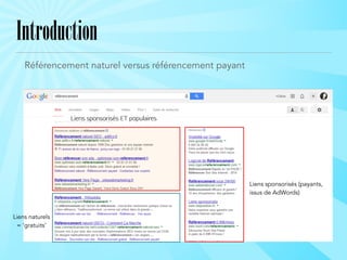 Introduction
Référencement naturel versus référencement payant
Liens sponsorisés (payants,
issus de AdWords)
Liens sponsorisés ET populaires
Liens naturels
= ‘gratuits’
 